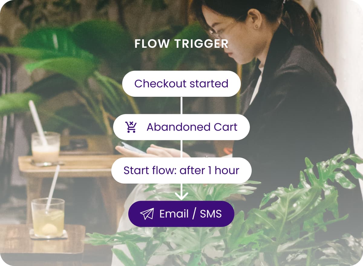 Automation features